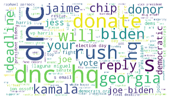 Biden Word Cloud