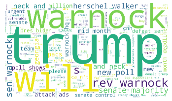 Warnock Word Cloud